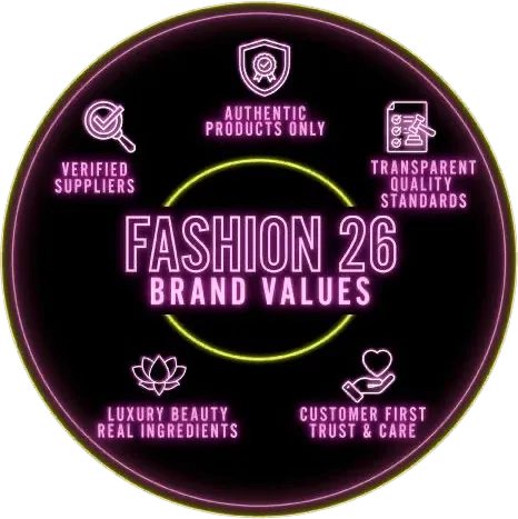 Fashion 26 Brand Values